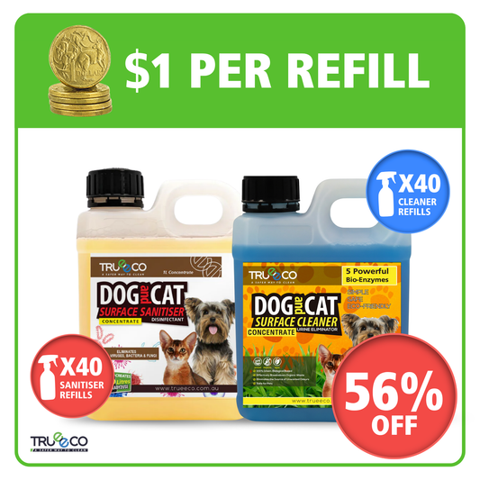 80 Refill Bundle – 1L Cleaner + 1L Sanitiser